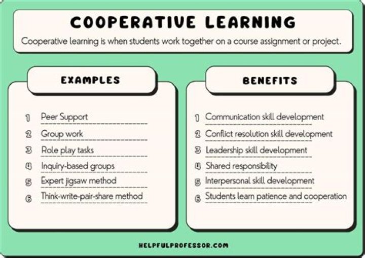 How do people benefit from working in a co-operative?