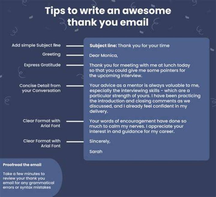 How do you write a professional thank you email?