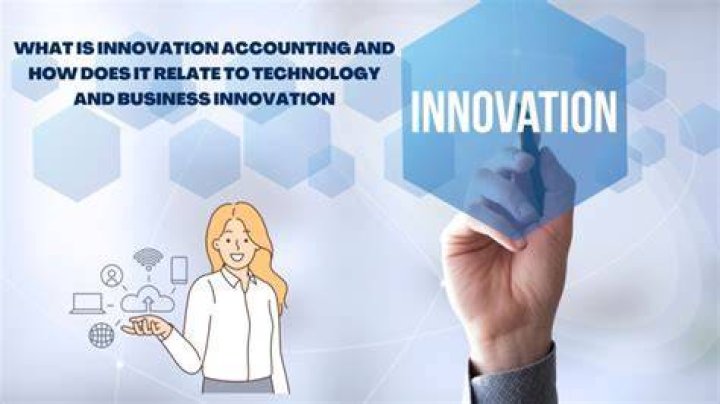 How does business relate to innovation?