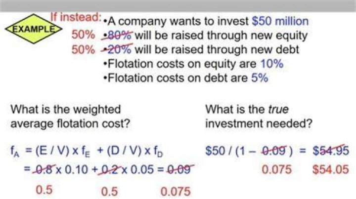 How does flotation cost affect cost of debt?