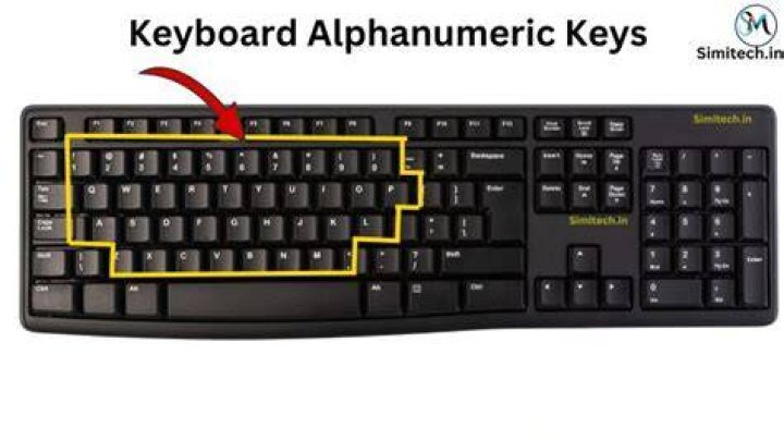 How many alphanumeric keys are there in keyboard?