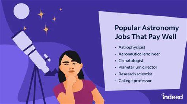 How much education do you need for astronomy?
