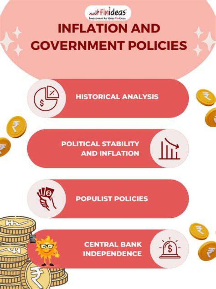 What are the government measures to control inflation?