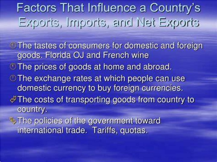 What factors influence what a country imports and exports?