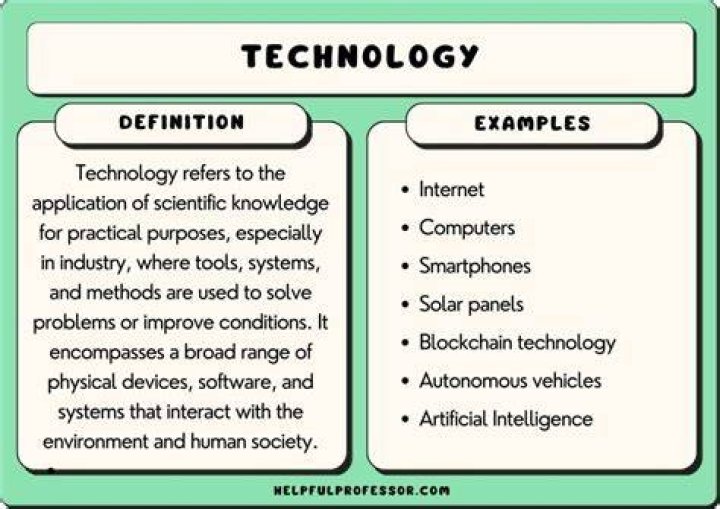 What is the best definition of technology technology?