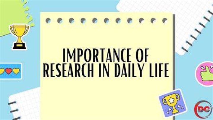 What is the importance of business research in our daily life?
