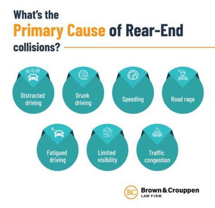 What is the leading cause of rear-end collisions?