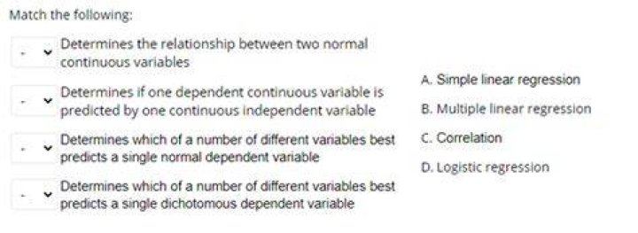Which of the following determines relationship among variables?