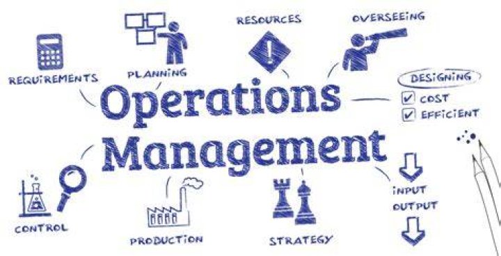 Why is it important to learn about operations management?